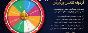 WP-Optin-Wheel-Pro-video